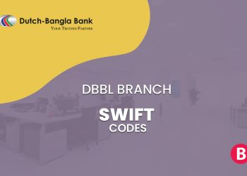 DBBL Branch SWIFT Codes