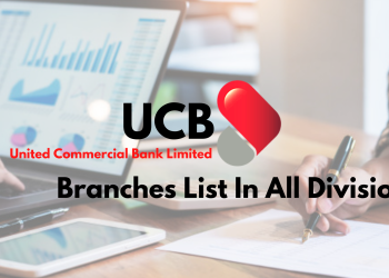 UCB Bank Branch List