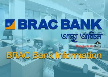 BRAC Bank Limited