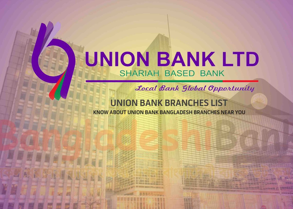 All Bank Information In Bangladesh