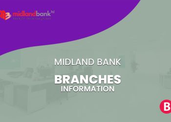 Midland Bank Branches