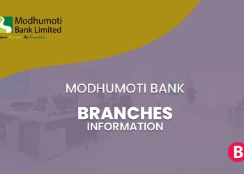 Modhumoti Bank Branches