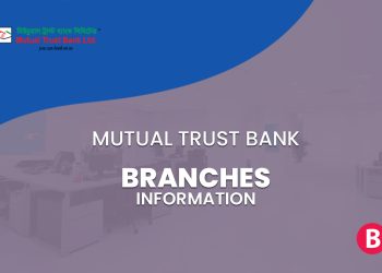 Mutual Trust Bank Branches