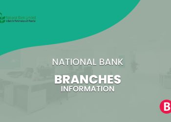 National Bank Branches