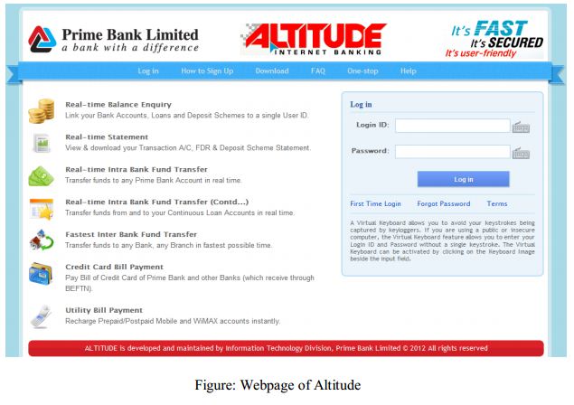 Prime Bank Altitude