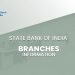 State Bank of India Branches