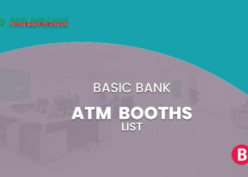 BASIC Bank ATM Booth List