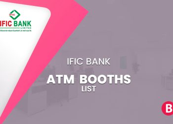 IFIC Bank ATM Booth List