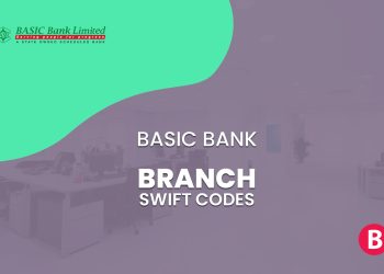 BASIC Bank Branch Swift Codes