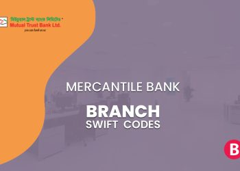 Mercantile Bank SWIFT Codes