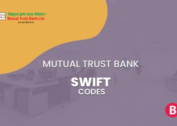 Mutual Trust Bank SWIFT Codes