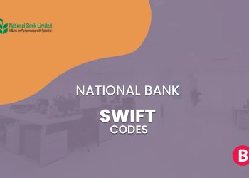 National Bank SWIFT Codes