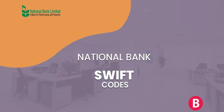 National Bank SWIFT Codes