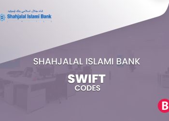 Shahjalal Islami Bank SWIFT Codes