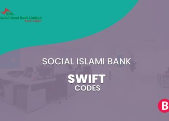 Social Islami Bank SWIFT Codes