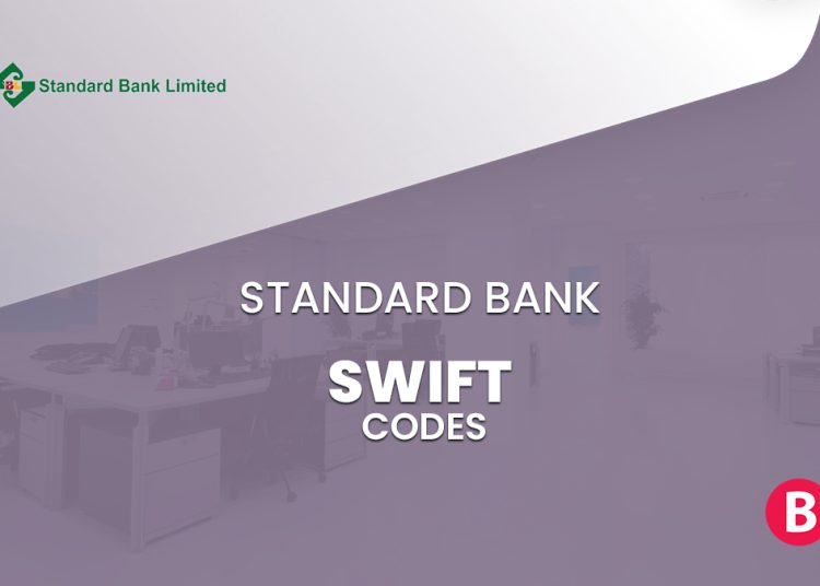 Bank SWIFT Codes