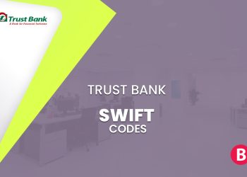 Trust Bank SWIFT Codes