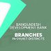 Bangladesh Development Bank Branches In Sylhet Districts