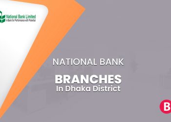 National Bank Branches In Dhaka District