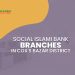 Social Islami Bank Branches In Cox's Bazar District