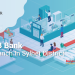 AB Bank Branch In Sylhet District