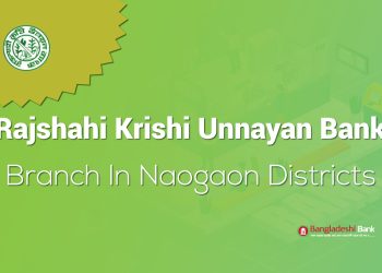 Rajshahi Krishi Unnayan Bank Branch In Naogaon Districts